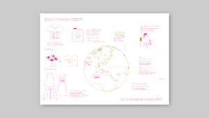 renaissance infographie